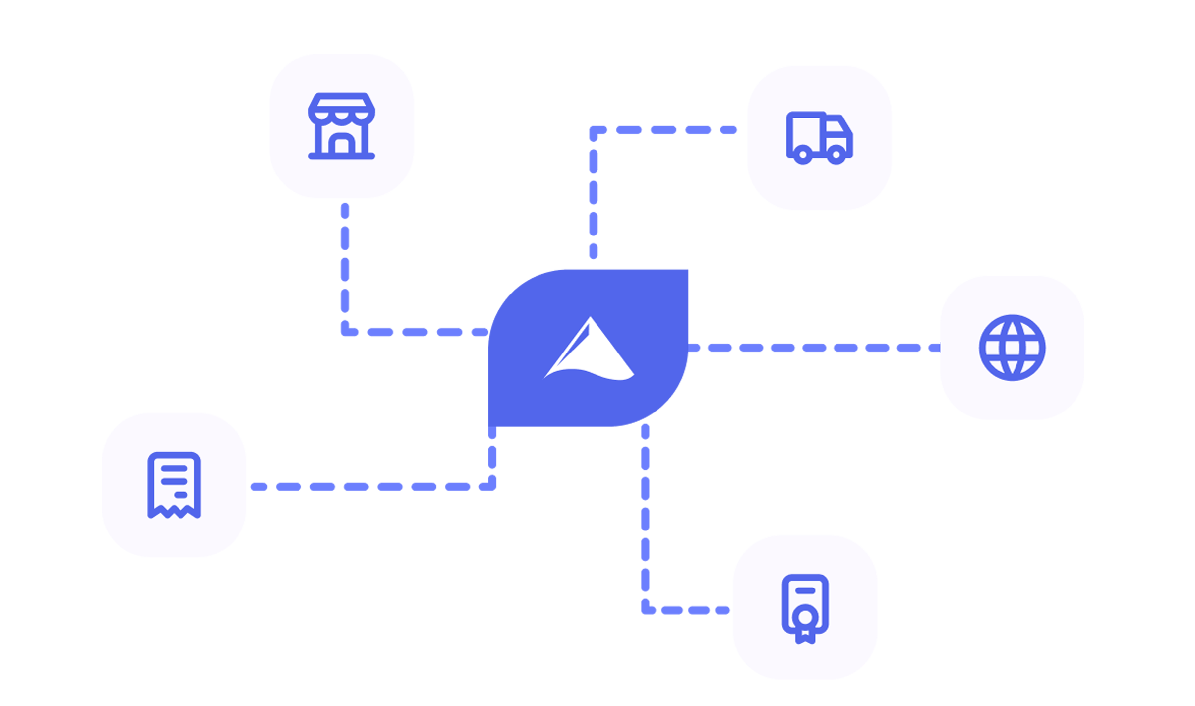 Pantalla de maneja diferentes facturas